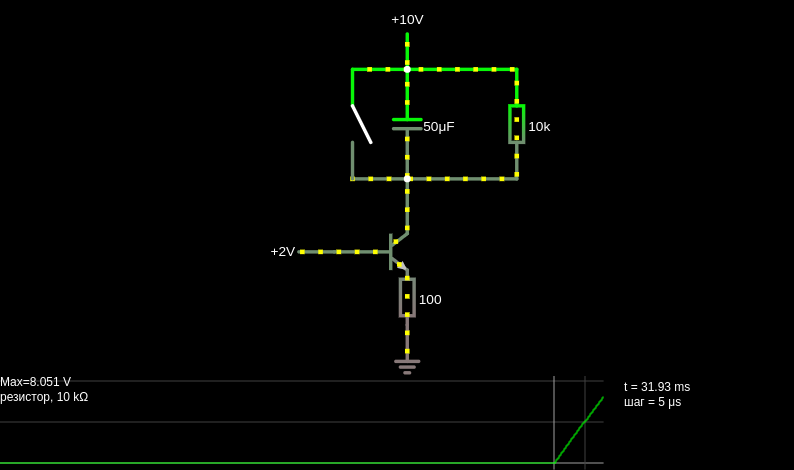 Current source ramp (linear sweep)