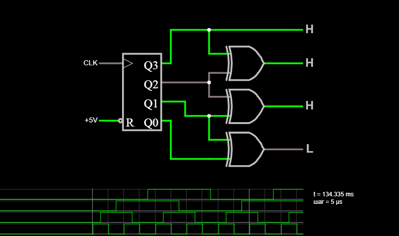 Gray code counter