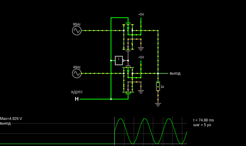CMOS multiplexer
