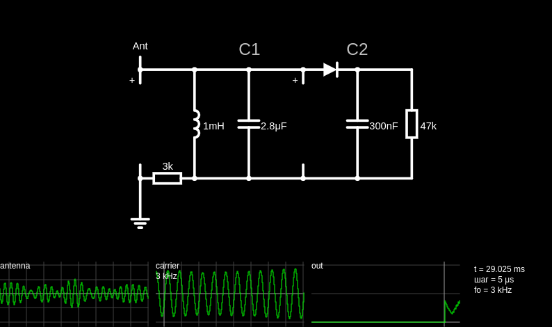 AM detector