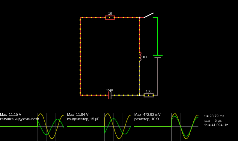 RLC circuit