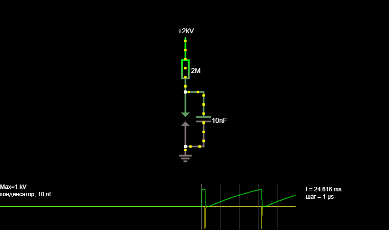 Sawtooth oscillator