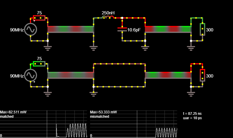 Impedance matching (L-section)