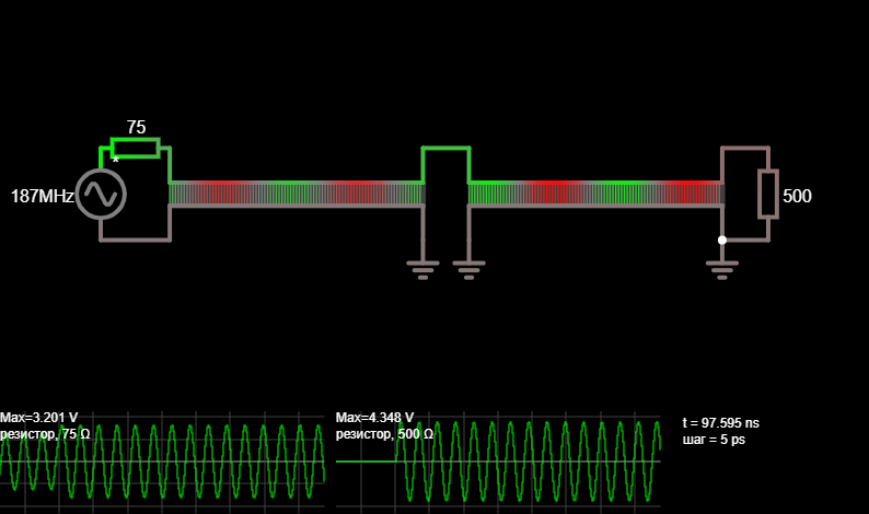 Unmatched transmission line (standing wave)