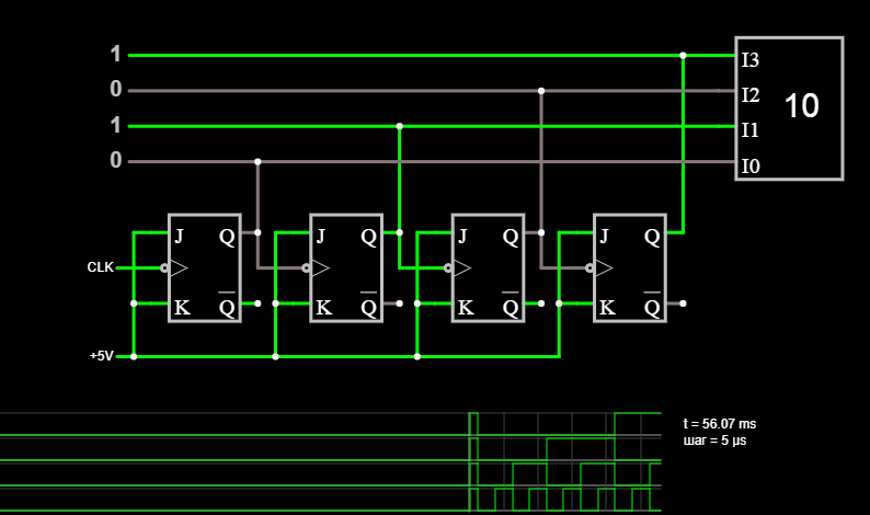 4-bit ripple counter