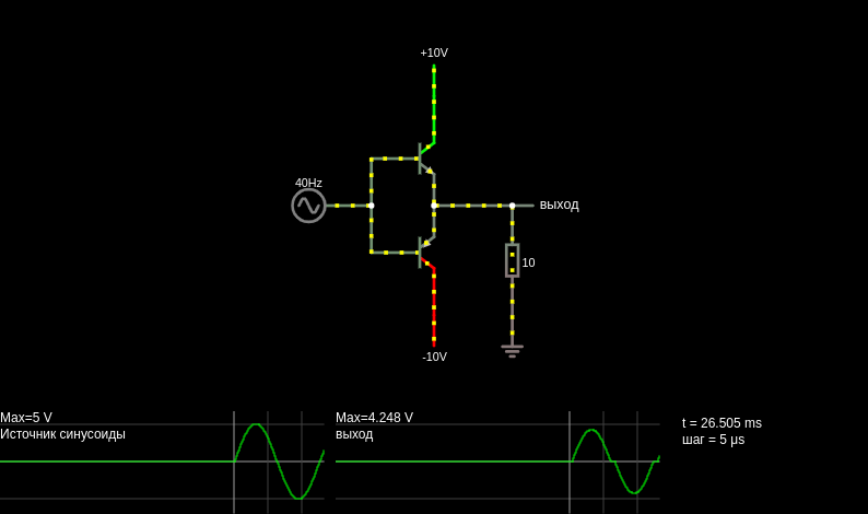 Class-B amplifier (push-pull follower) with crossover distortion