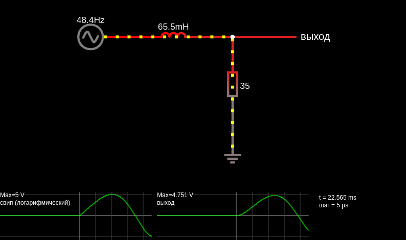 RL low-pass filter