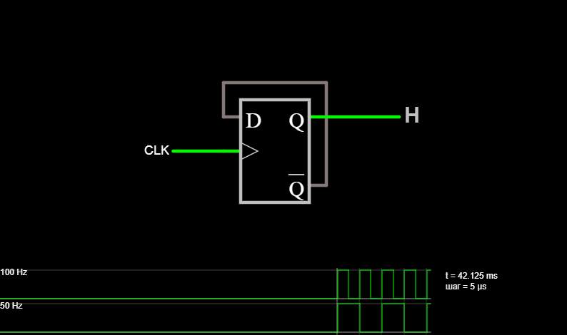 Divide-by-2 signal divider