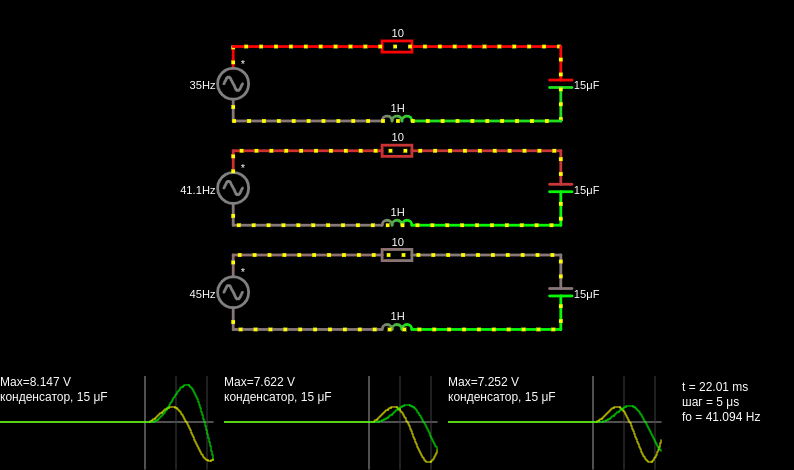 Series resonance