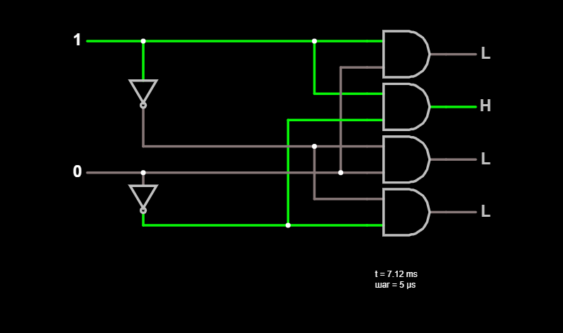 Decoder