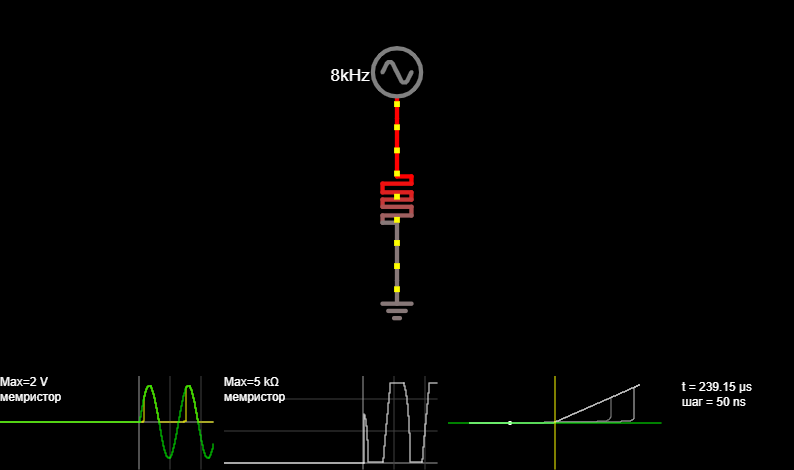Memristor (hard switching) 2