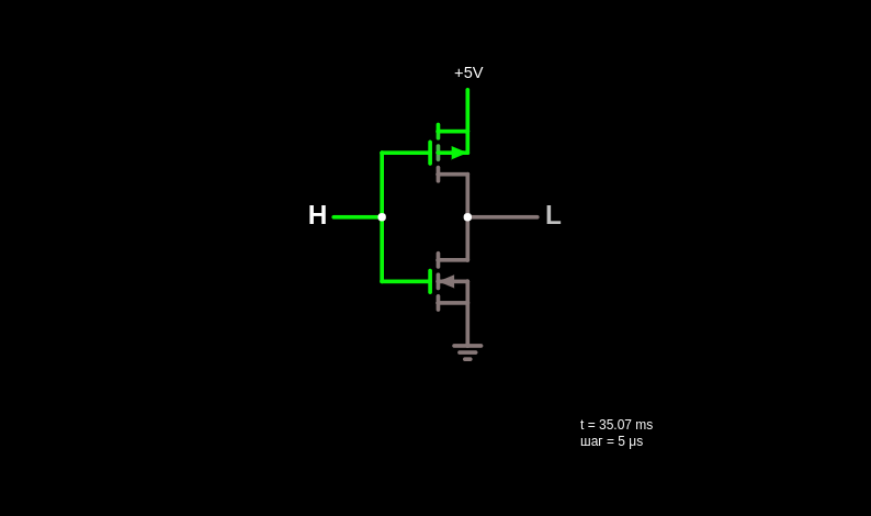 CMOS inverter