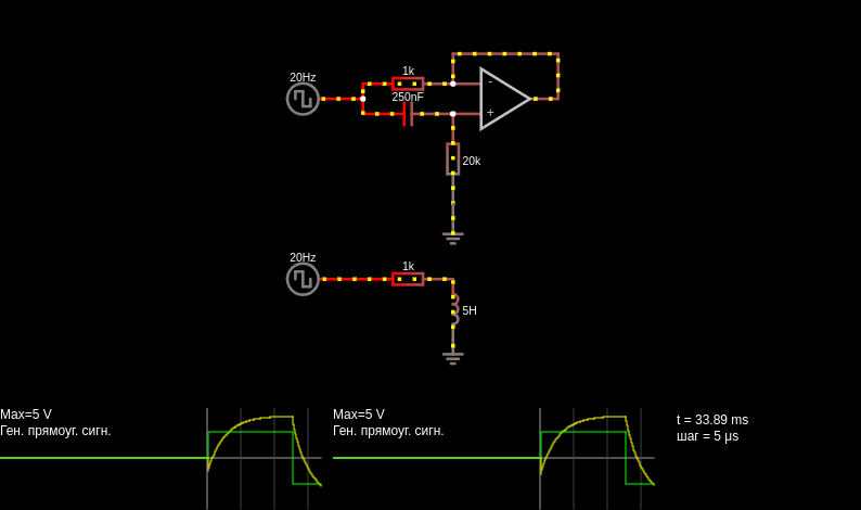 Gyrator