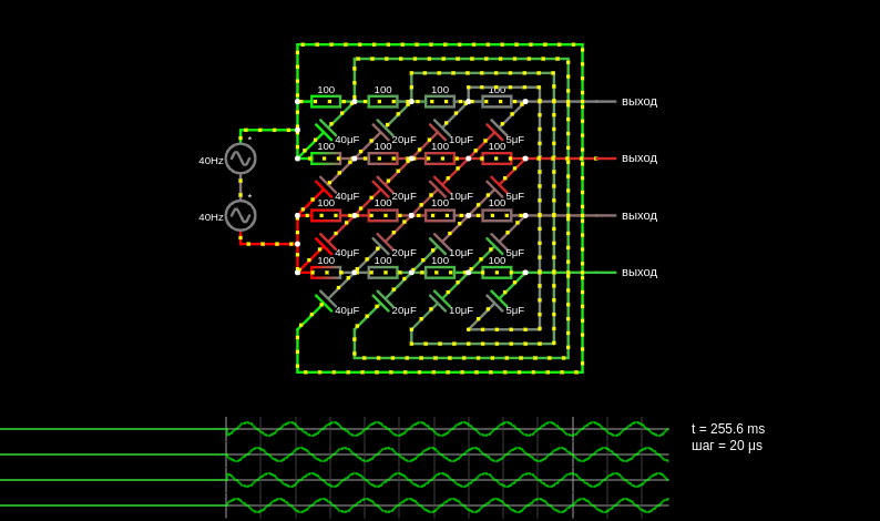 Phase sequence network