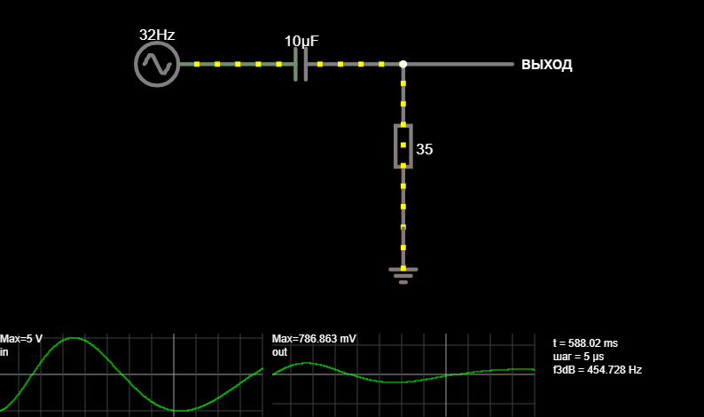 RC high-pass filter