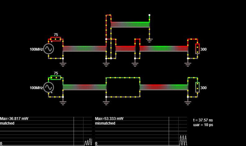 Impedance matching (shunt stub)