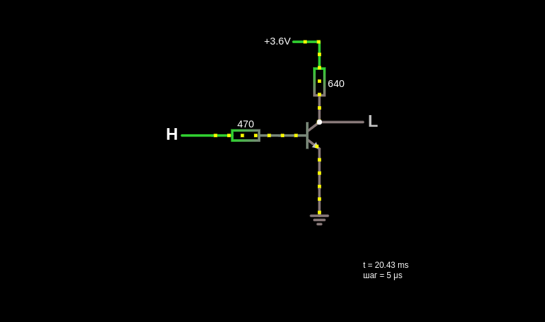 RTL inverter