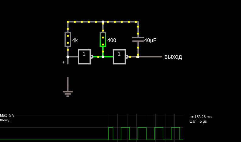 Inverter (ring) oscillator