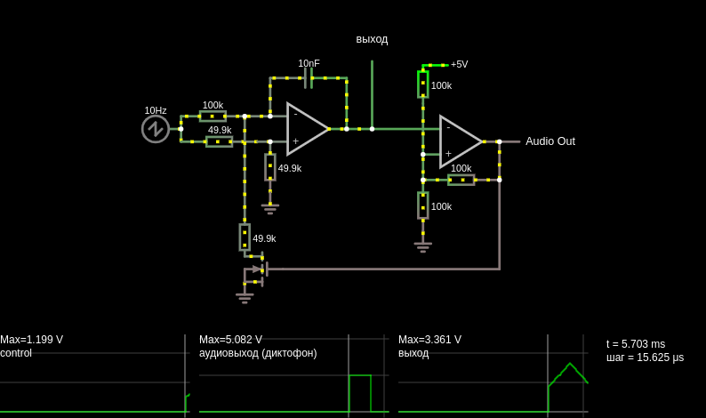 Voltage-controlled oscillator (VCO)