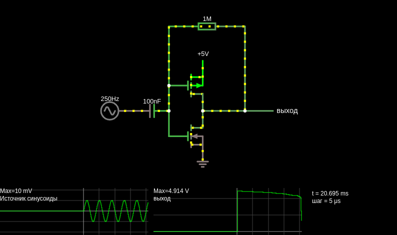 Inverter as amplifier