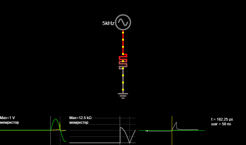 Memristor (hard switching)