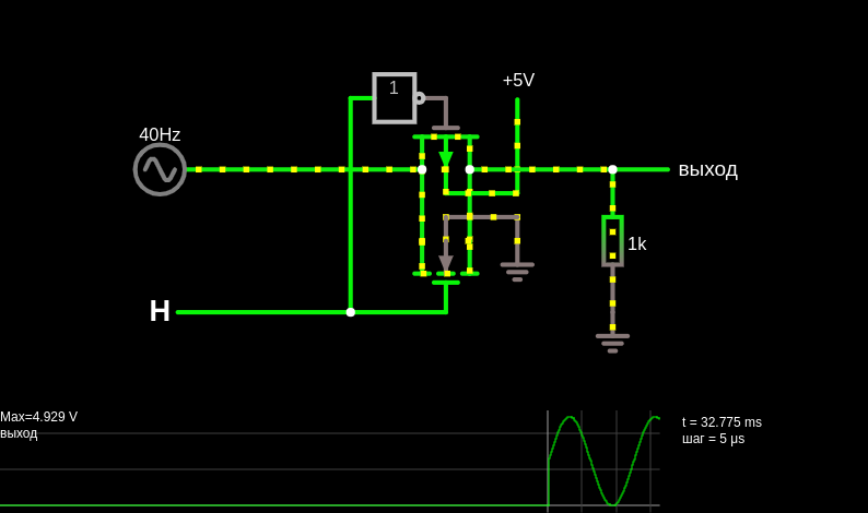 CMOS transmission gate
