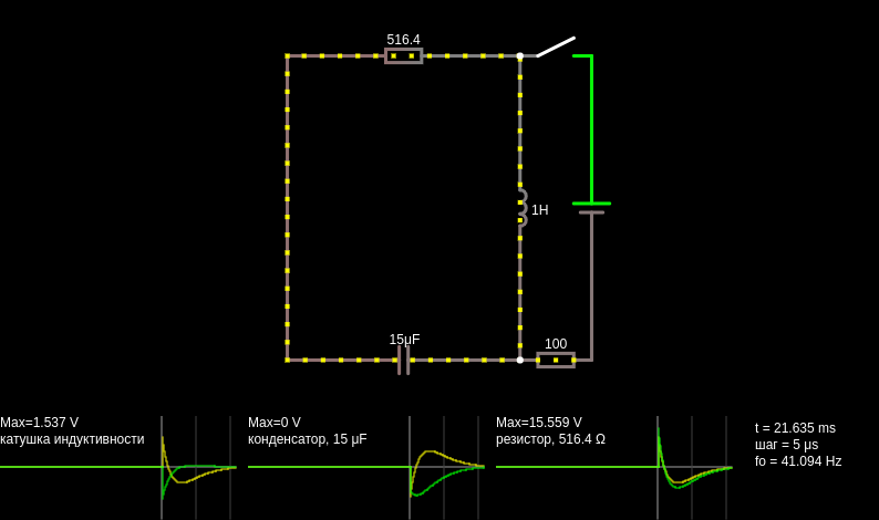 Critically damped RLC circuit