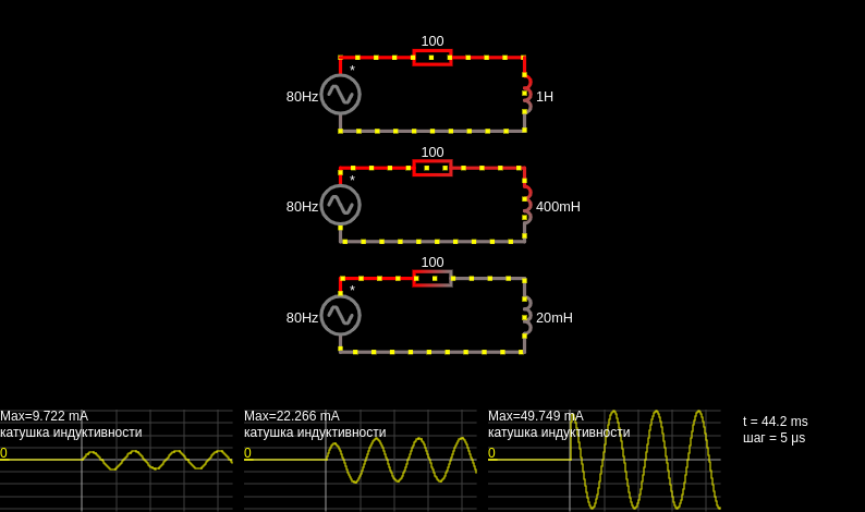 Inductors of different values