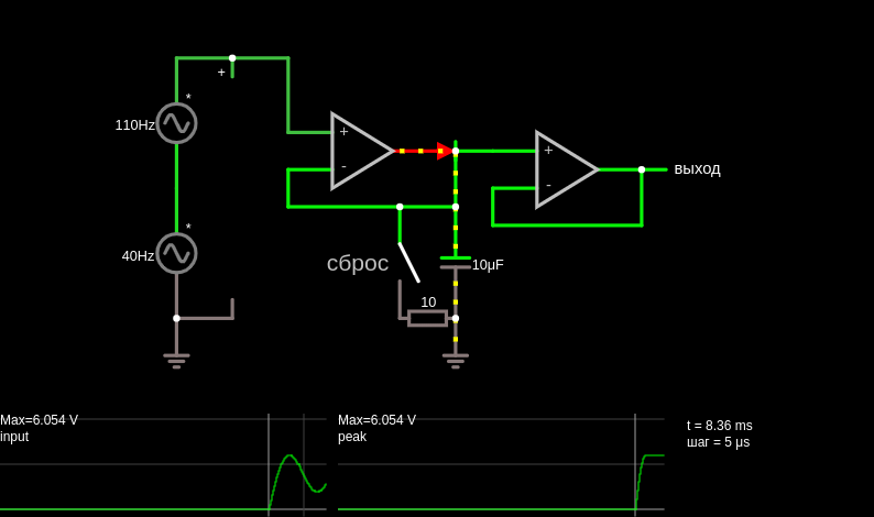 Peak detector (op-amp)