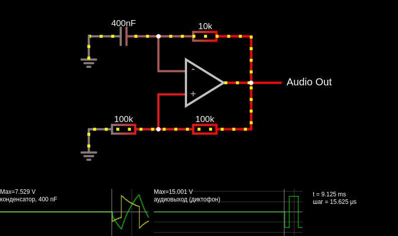 Signal generator