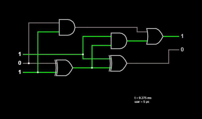 Full adder