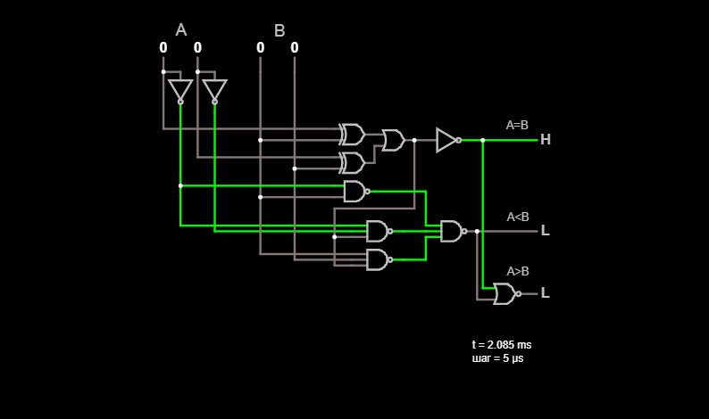 2-bit comparator