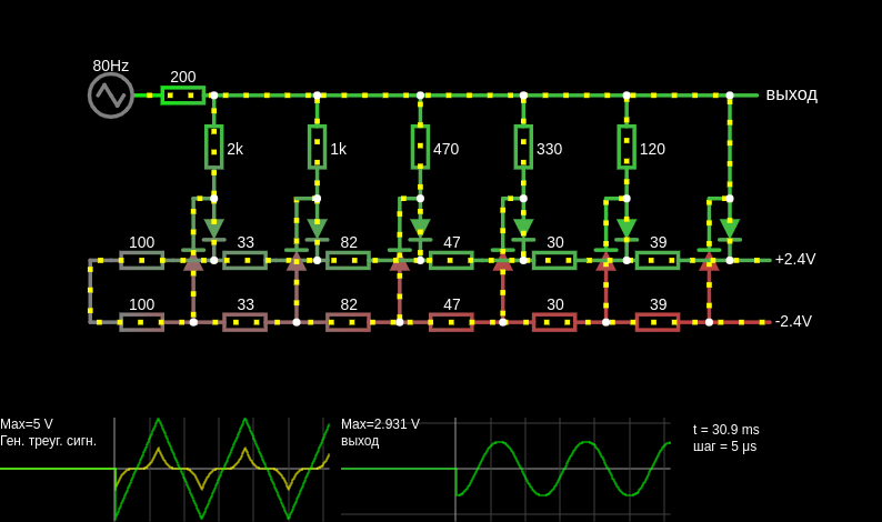 Triangle-to-sine converter