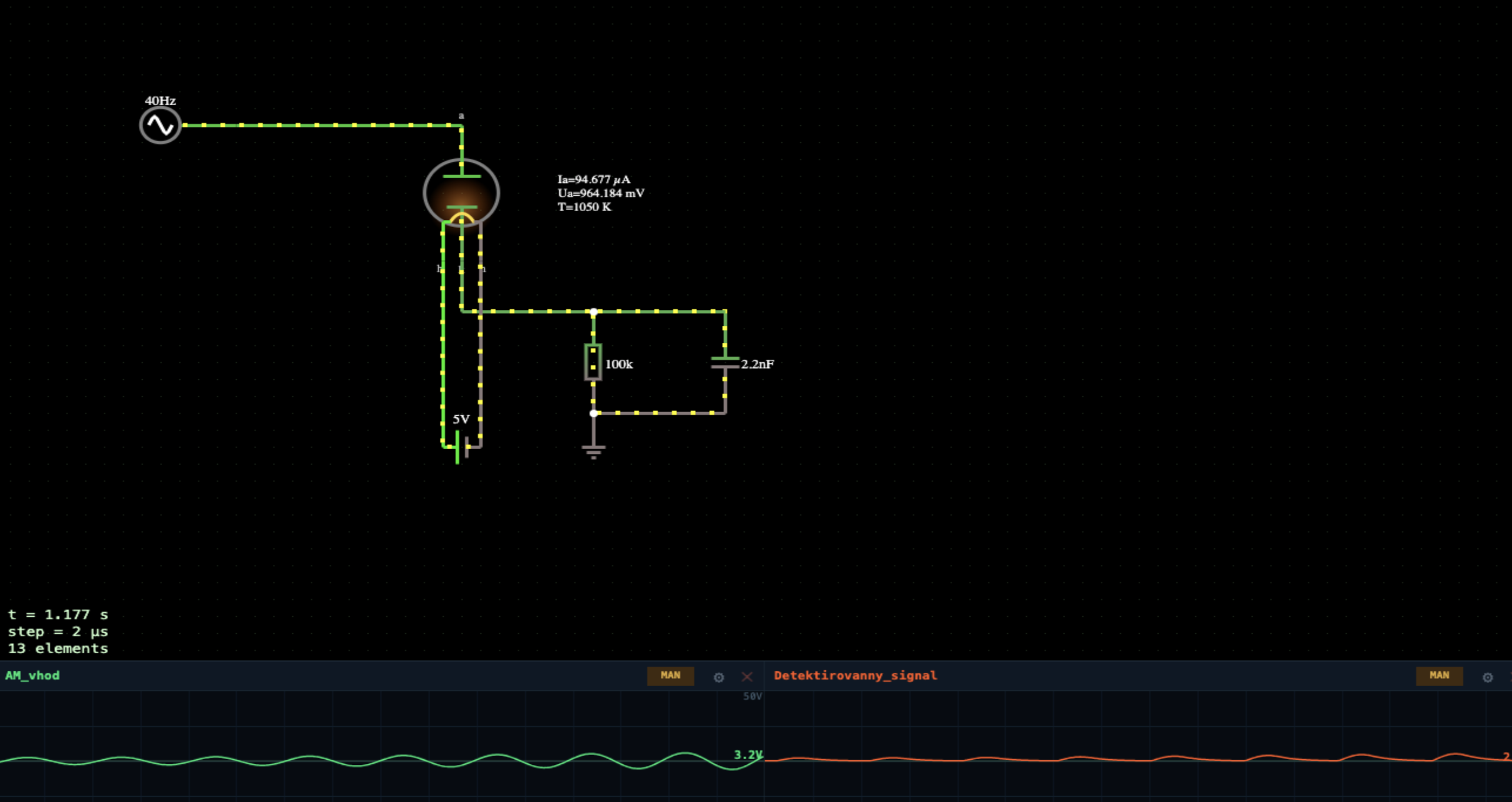 Kenotron: AC rectifier