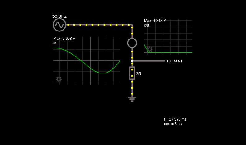 Alternating current (AC)