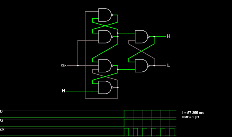 Edge-triggered D flip-flop