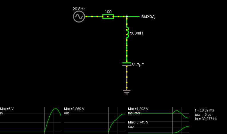 Band-stop (notch) filter