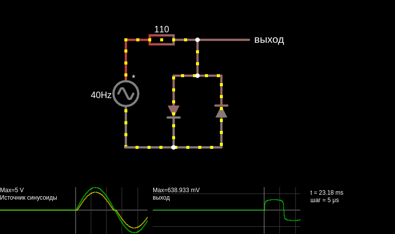 Diode clipper