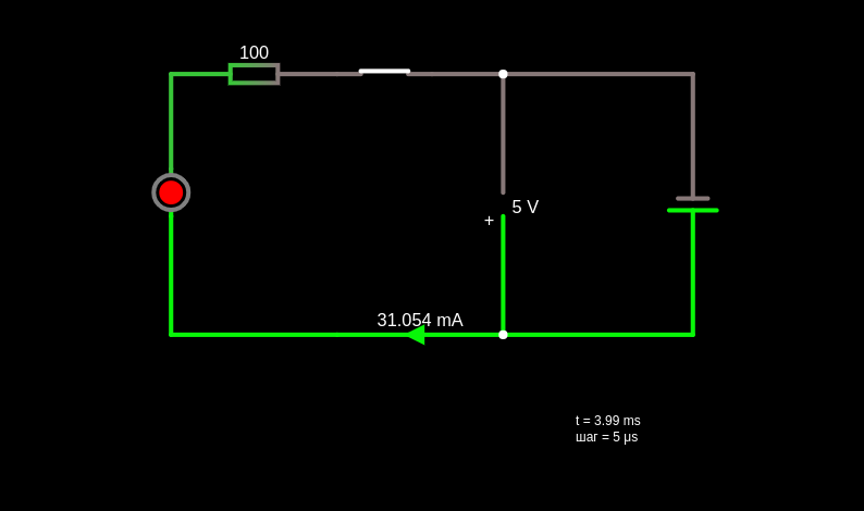 Direct current (DC)