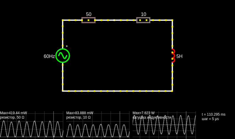 Power factor