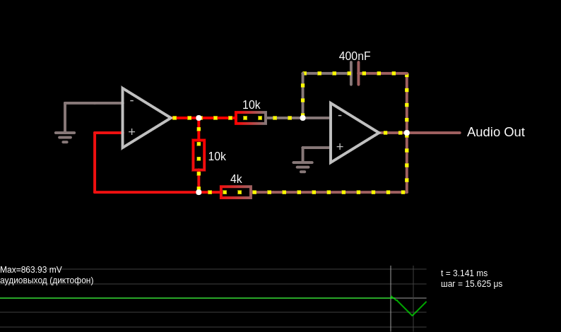 Triangle-wave generator