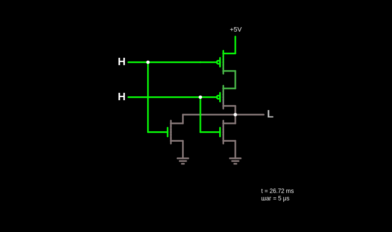 CMOS NOR gate