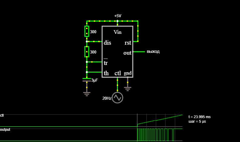 Pulse-width modulator (PWM)