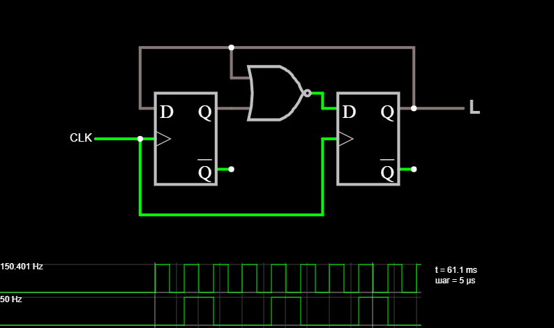Divide-by-3 signal divider