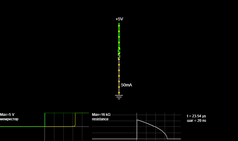 Memristor