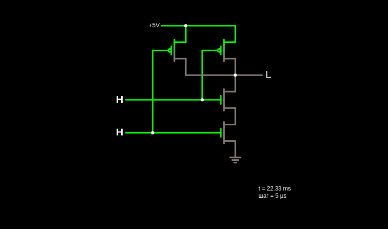 CMOS NAND gate