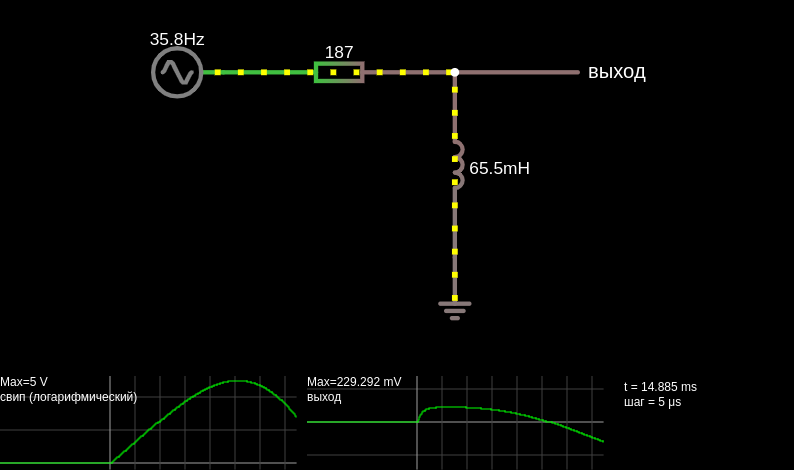 RL high-pass filter