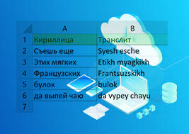 Transliteration of the Indian alphabet (Devanagari, Tamil, Telugu) to Latin online