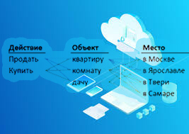 Generate Lorem ipsum text of given word length online