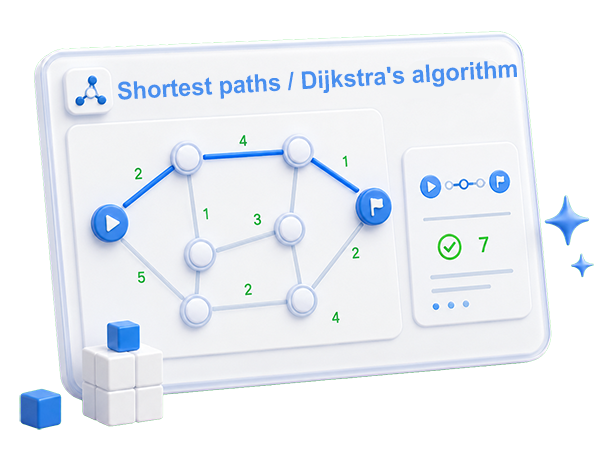 Shortest paths by Dijkstra algorithm online